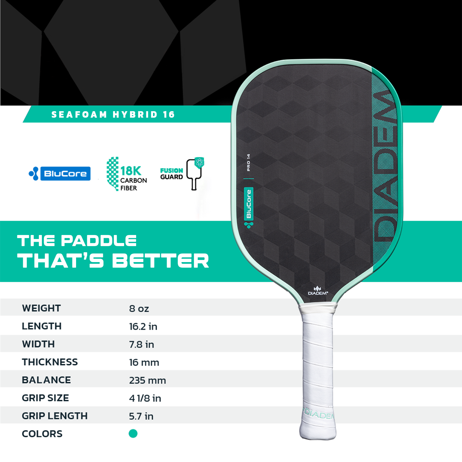 DIADEM Edge BluCore Pro Seafoam
