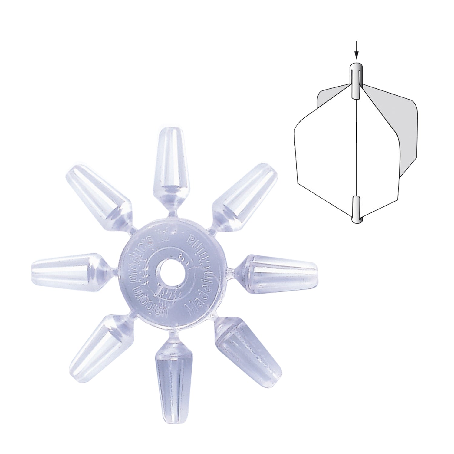 Unicorn Plastic Flight Protectors