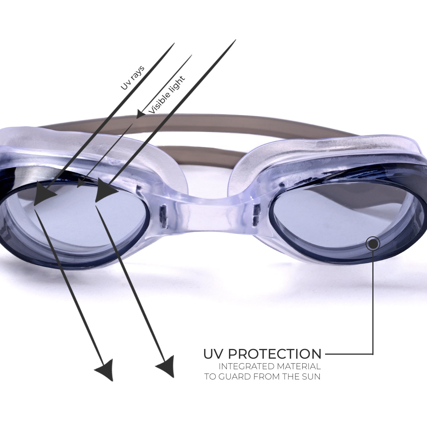 Swimfit HAMLET Swimming Goggles