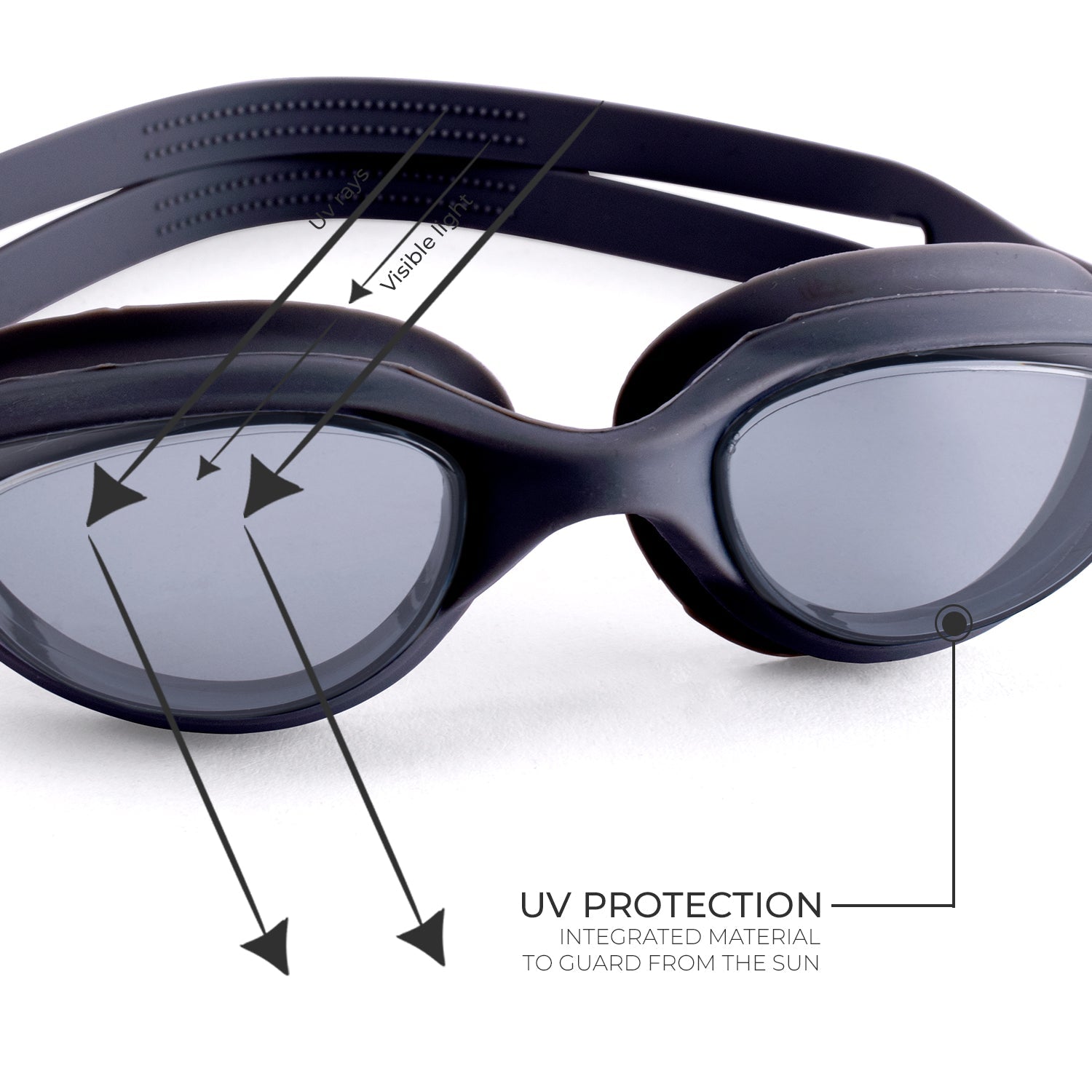 Swimfit DYFRI Swimming Goggles