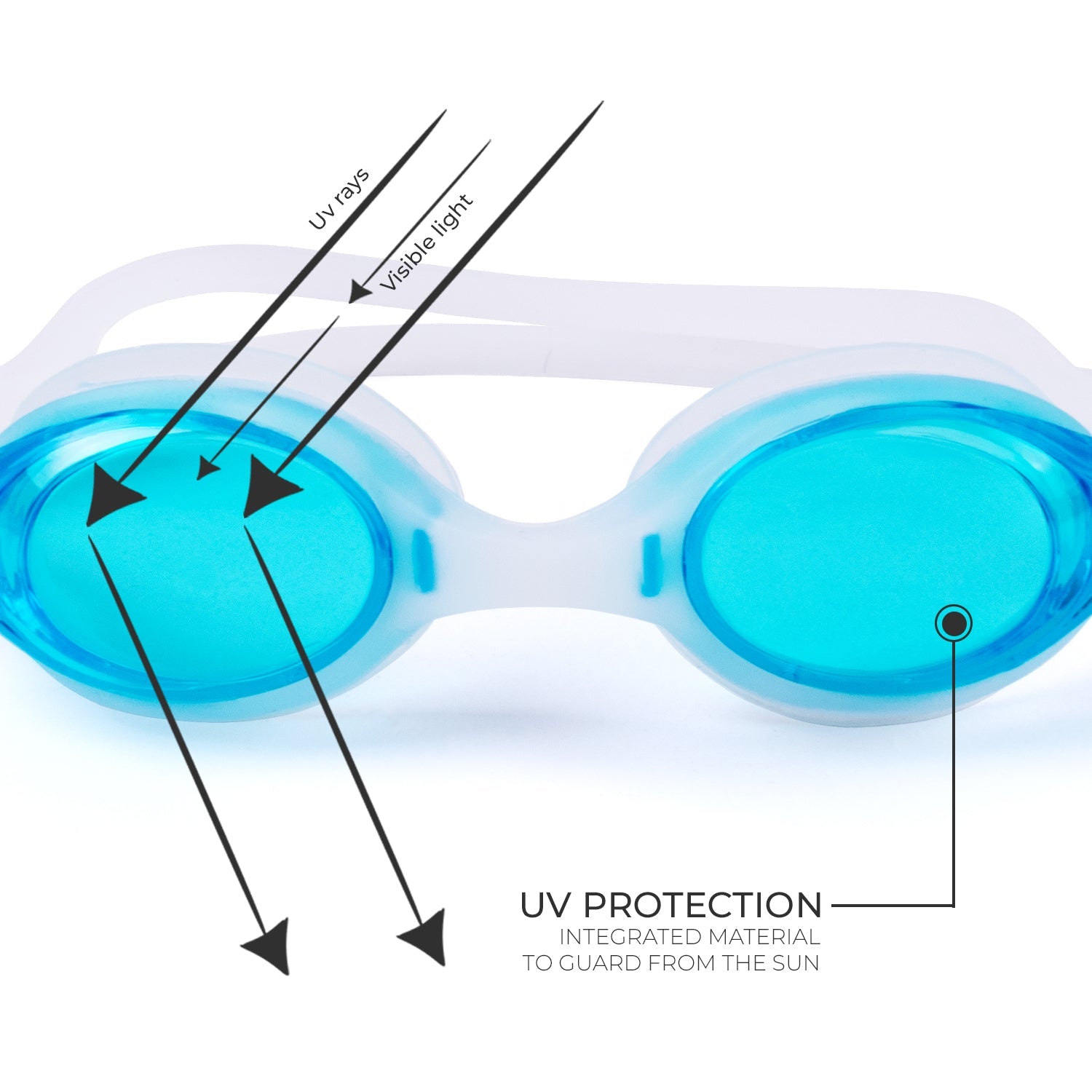 Swimfit NECHTAN Swimming Goggles