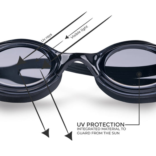 Swimfit OISTEN Swimming Goggles