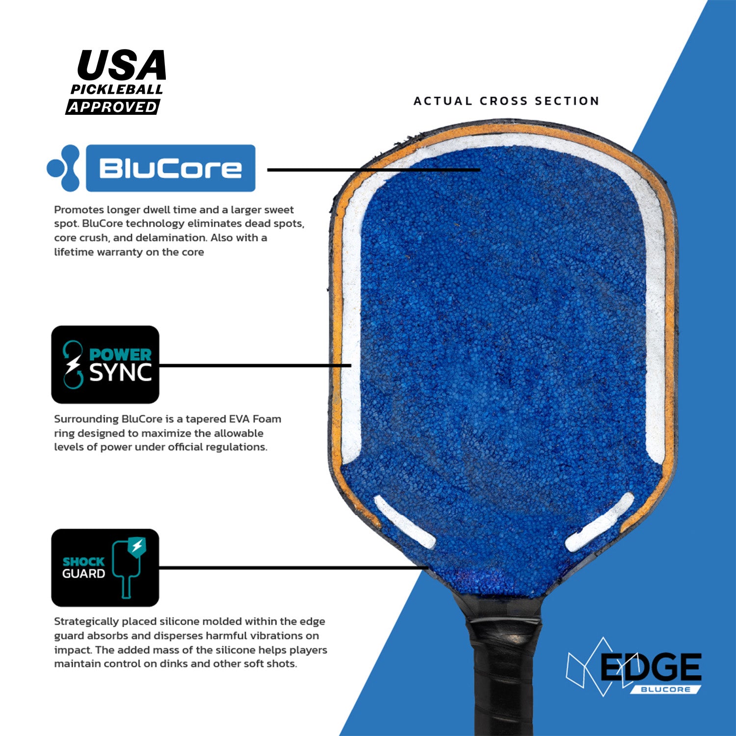 Diadem Edge Blucore Pro Pickleball Paddle