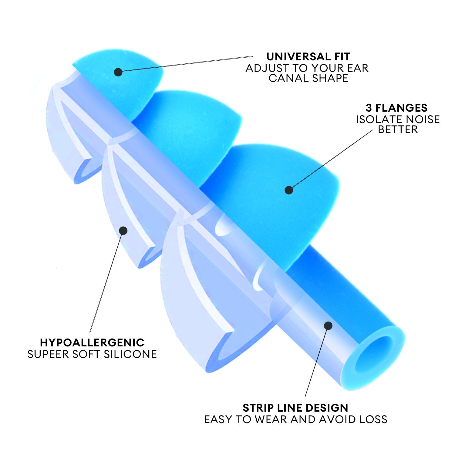Elite Premium Silicone Earplugs