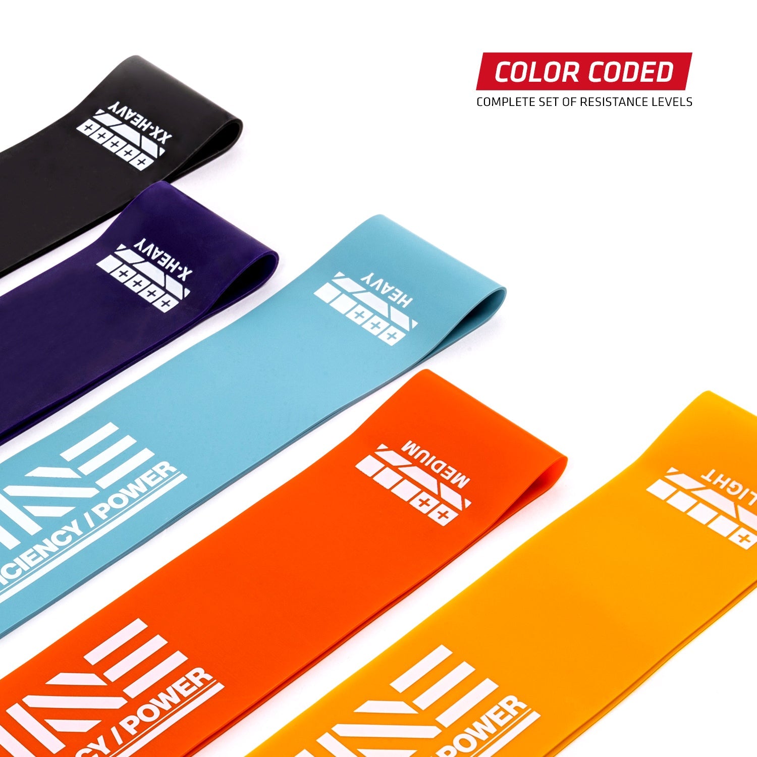 UFC Mini Band Set